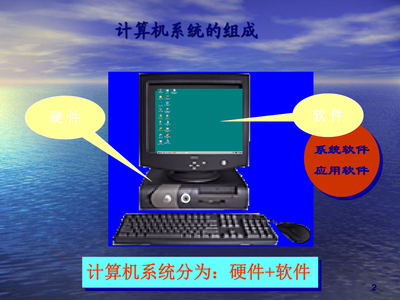 計算機導(dǎo)論第二章 計算機軟件