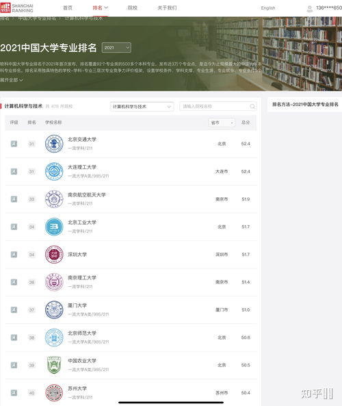 從硬件設計視角解析2021軟科計算機科學與技術專業排名