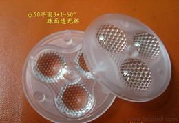 LED聚光透鏡選購指南 批發(fā)供應與價格趨勢解析